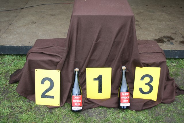 Classement de l'école