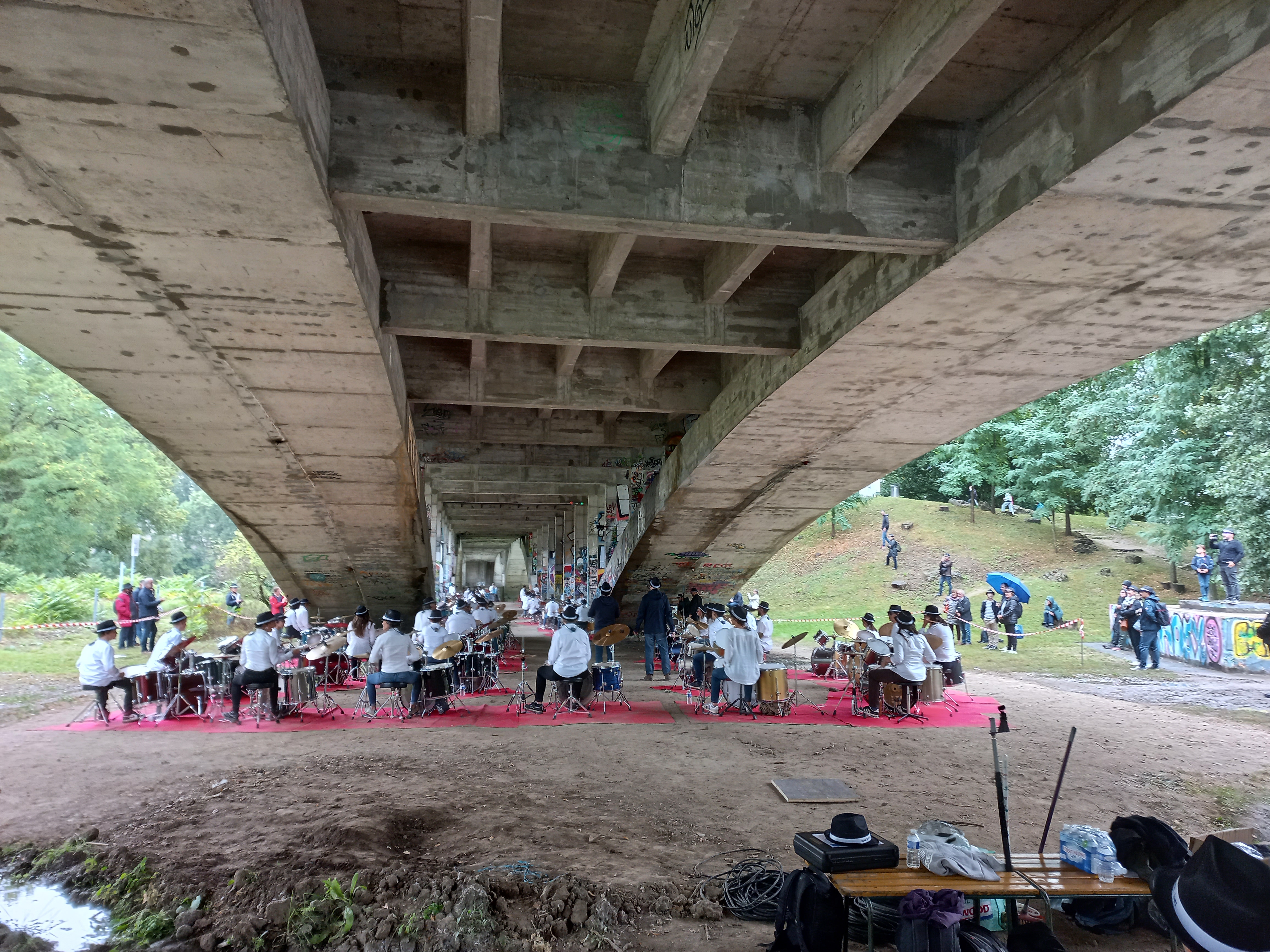 Vue d'ensemble des batteurs